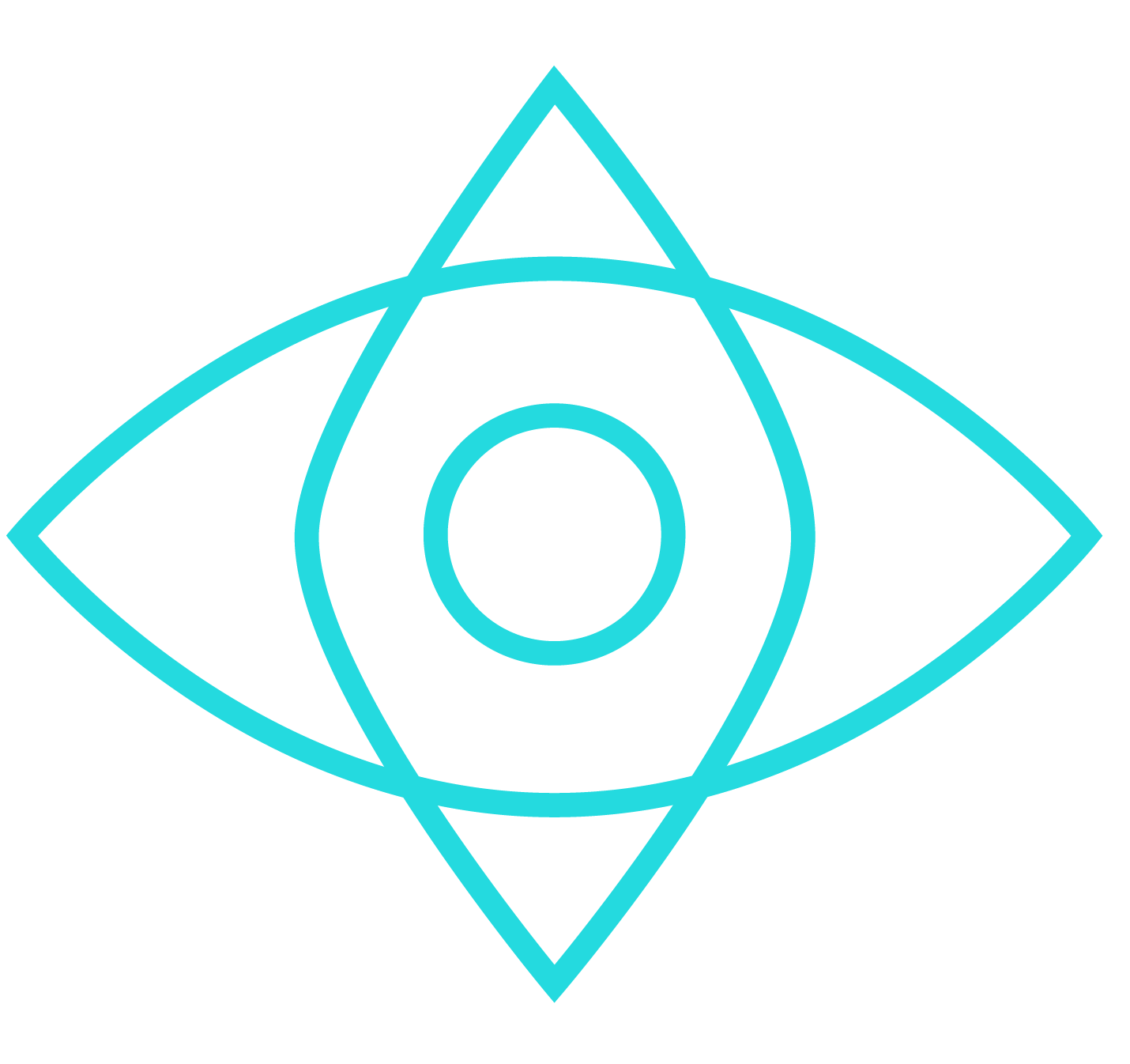 ToboT OS