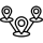 Global Partnerlikler