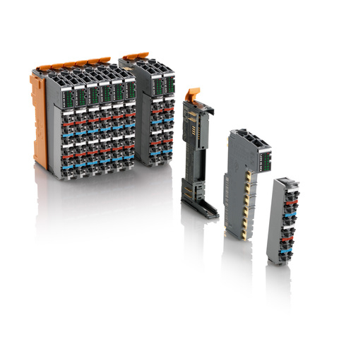 I/Os